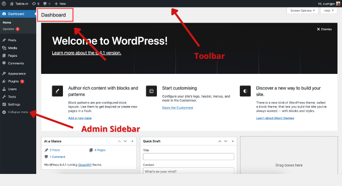 Admin wordpress 